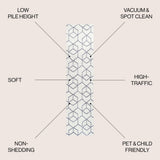 Tingey blocks Modern Geometric Area Rug