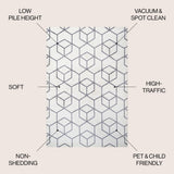 Tingey blocks Modern Geometric Area Rug