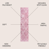 Bounty Minimalist Diamond Trellis Area Rug