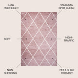 Bounty Minimalist Diamond Trellis Area Rug