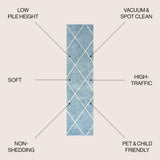 Bounty Minimalist Diamond Trellis Area Rug
