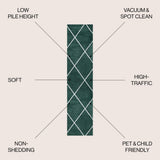 Bounty Minimalist Diamond Trellis Area Rug