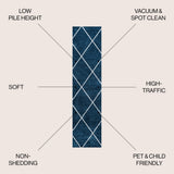Bounty Minimalist Diamond Trellis Area Rug