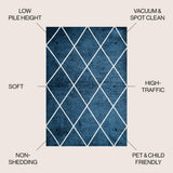 Bounty Minimalist Diamond Trellis Area Rug