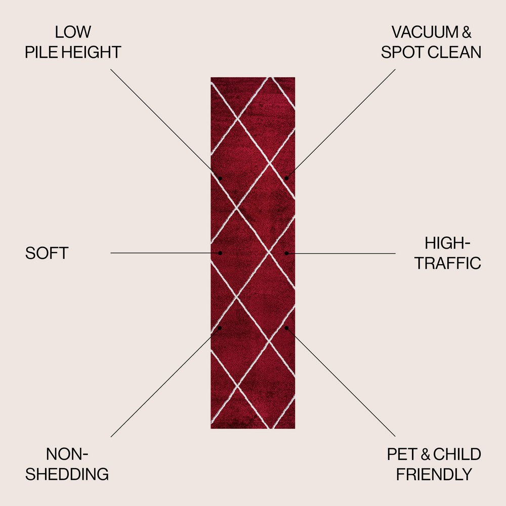 Bounty Minimalist Diamond Trellis Area Rug