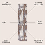 Zowe Contemporary Bohemian Abstract Marble Area Rug