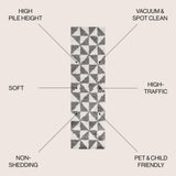 Meda Alcudia Geometric Shag Area Rug