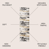 Ovar Nova Modern Bold Strie' Area Rug