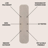 Dhuli Modern Minimalist Radius Corner Solid Indoor/Outdoor Area Rug