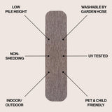 Dhuli Modern Minimalist Radius Corner Solid Indoor/Outdoor Area Rug
