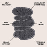 Dity Modern Rustic Abstract Indoor/Outdoor Area Rug