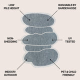 Dity Modern Rustic Abstract Indoor/Outdoor Area Rug