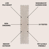 Raj Classic Cottage Two-tone Scalloped Indoor/Outdoor Area Rug