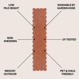 Raj Classic Cottage Two-tone Scalloped Indoor/Outdoor Area Rug