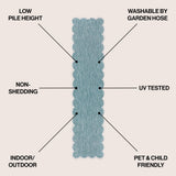 Raj Classic Cottage Two-tone Scalloped Indoor/Outdoor Area Rug