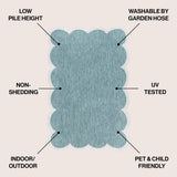 Raj Classic Cottage Two-tone Scalloped Indoor/Outdoor Area Rug