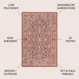 Hart Bohemian Textured Weave Floral Indoor/outdoor Area Rug