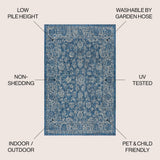 Hart Bohemian Textured Weave Floral Indoor/outdoor Area Rug