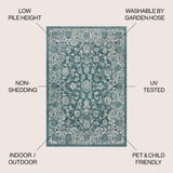 Hart Bohemian Textured Weave Floral Indoor/outdoor Area Rug