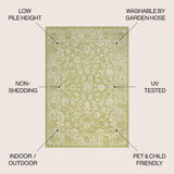 Hart Bohemian Textured Weave Floral Indoor/outdoor Area Rug