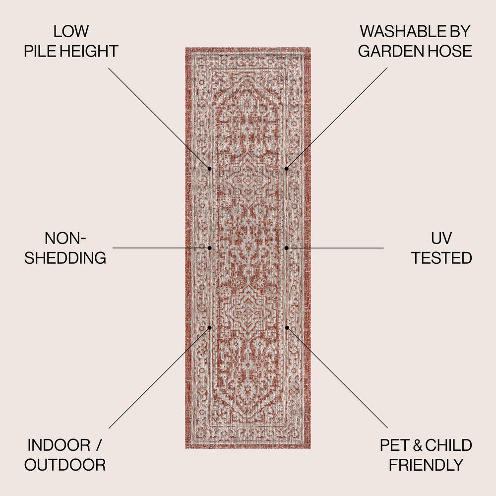 Luke Medallion Textured Weave Indoor/outdoor Runner Rug