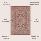 Luke Medallion Textured Weave Indoor/outdoor Area Rug