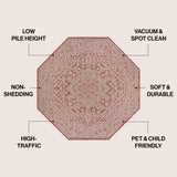 Luke Medallion Textured Weave Indoor/outdoor Octagon Rug