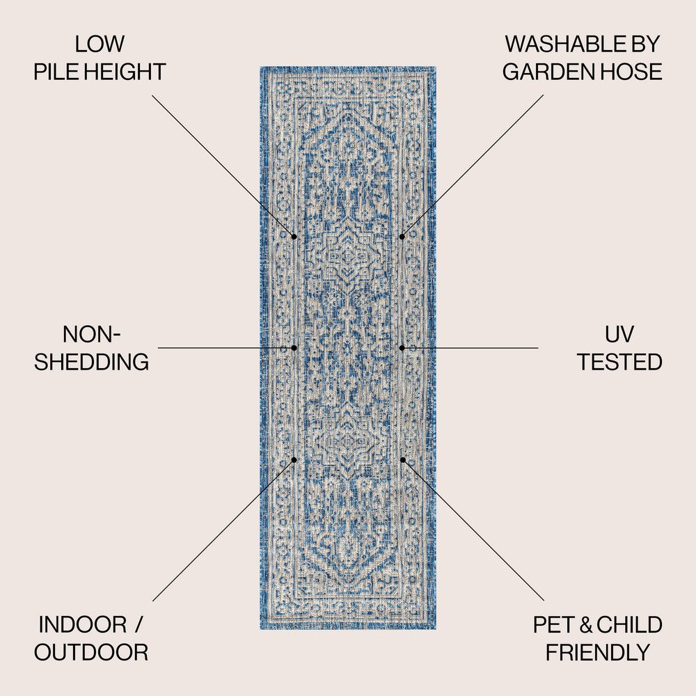 Luke Medallion Textured Weave Indoor/outdoor Runner Rug