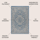Luke Medallion Textured Weave Indoor/outdoor Area Rug