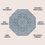 Luke Medallion Textured Weave Indoor/outdoor Octagon Rug