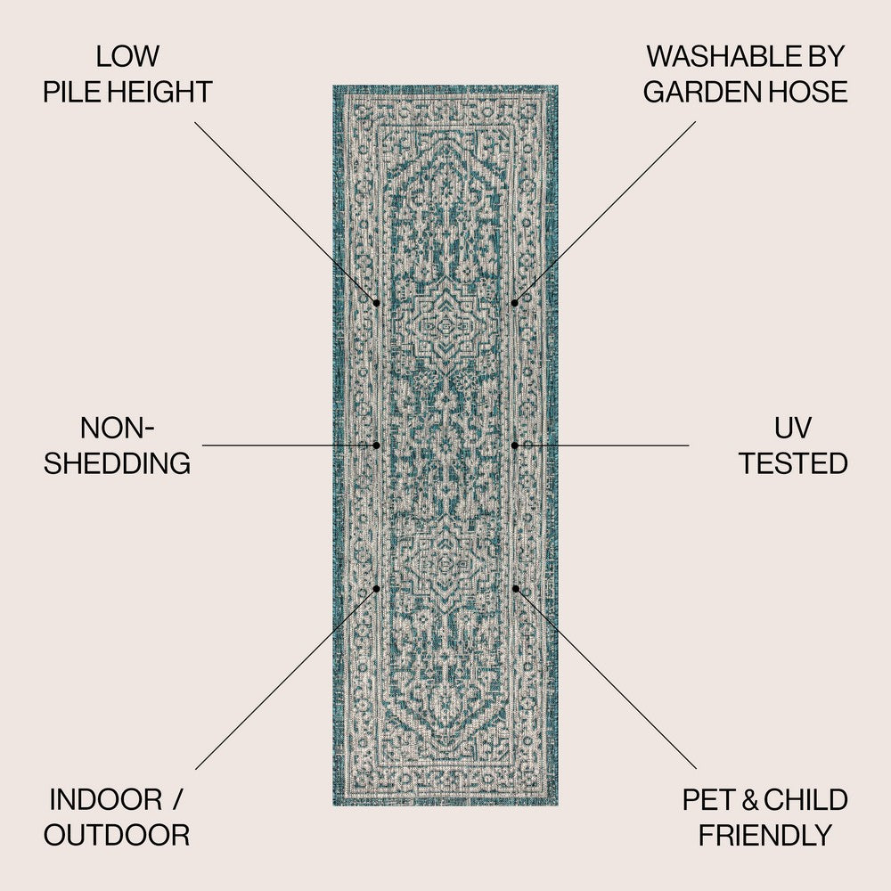 Luke Medallion Textured Weave Indoor/outdoor Runner Rug
