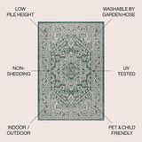 Luke Medallion Textured Weave Indoor/outdoor Area Rug