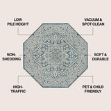 Luke Medallion Textured Weave Indoor/outdoor Octagon Rug