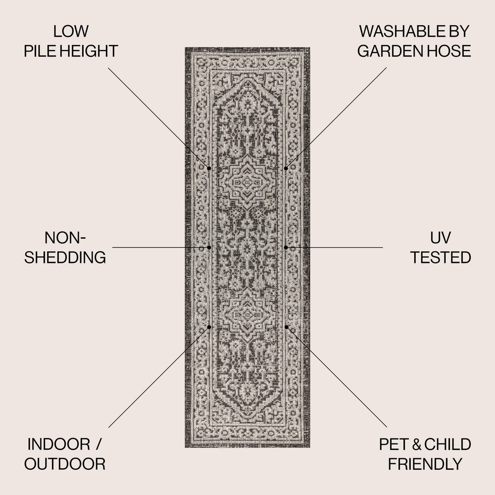 Luke Medallion Textured Weave Indoor/outdoor Runner Rug