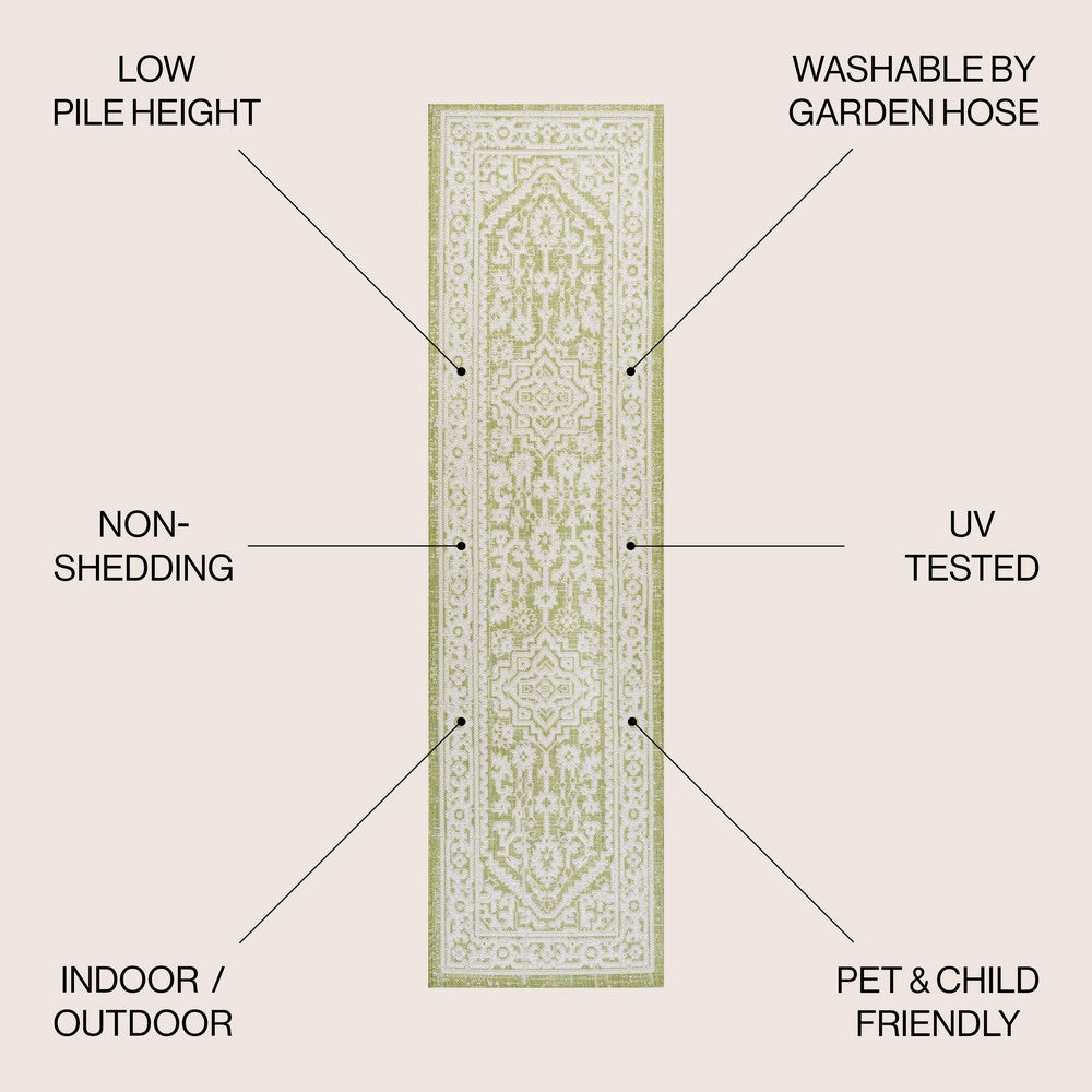 Luke Medallion Textured Weave Indoor/outdoor Runner Rug