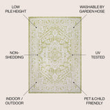 Luke Medallion Textured Weave Indoor/outdoor Area Rug