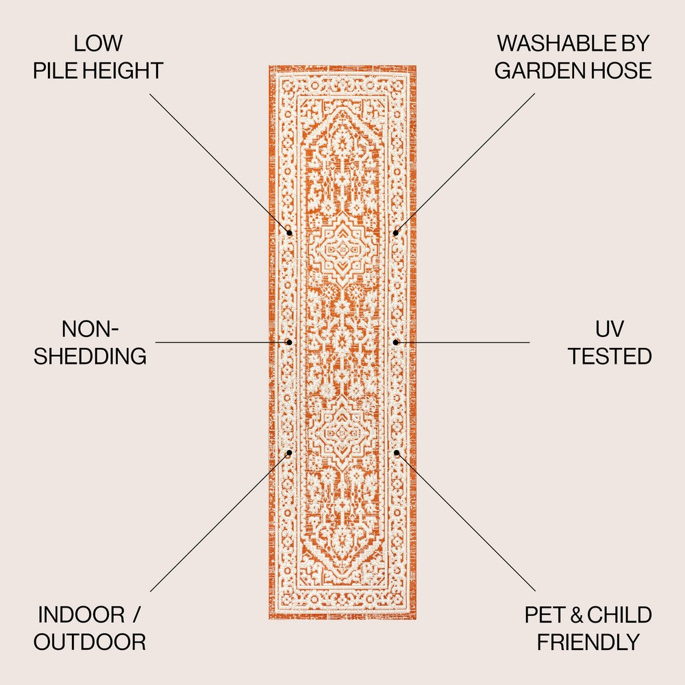 Luke Medallion Textured Weave Indoor/outdoor Runner Rug