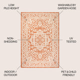 Luke Medallion Textured Weave Indoor/outdoor Area Rug
