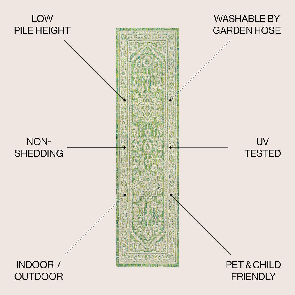 Luke Medallion Textured Weave Indoor/outdoor Runner Rug