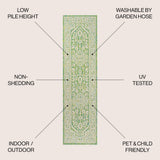 Luke Medallion Textured Weave Indoor/outdoor Runner Rug
