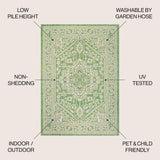 Luke Medallion Textured Weave Indoor/outdoor Area Rug