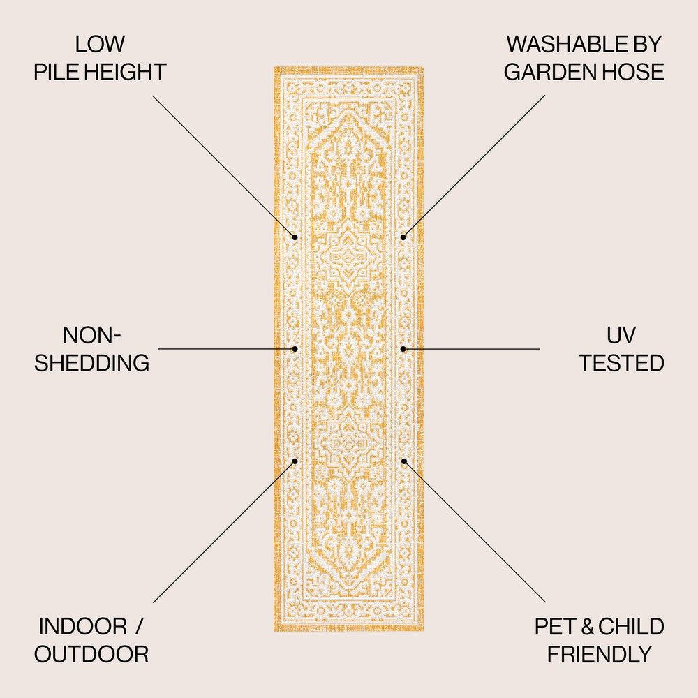 Luke Medallion Textured Weave Indoor/outdoor Runner Rug