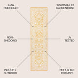 Luke Medallion Textured Weave Indoor/outdoor Runner Rug