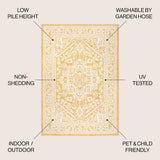 Luke Medallion Textured Weave Indoor/outdoor Area Rug