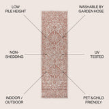 Makatea Rozetta Boho Medallion Textured Indoor/Outdoor Area Rug