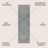 Makatea Rozetta Boho Medallion Textured Indoor/Outdoor Area Rug