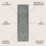 Makatea Rozetta Boho Medallion Textured Indoor/Outdoor Area Rug