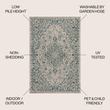 Makatea Rozetta Boho Medallion Textured Indoor/Outdoor Area Rug