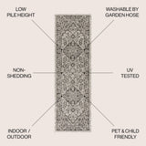 Makatea Rozetta Boho Medallion Textured Indoor/Outdoor Area Rug
