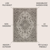 Makatea Rozetta Boho Medallion Textured Indoor/Outdoor Area Rug